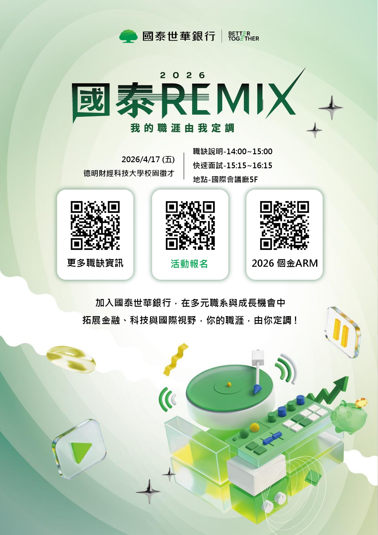 115/4/17(五)013徵才說明會相關事宜