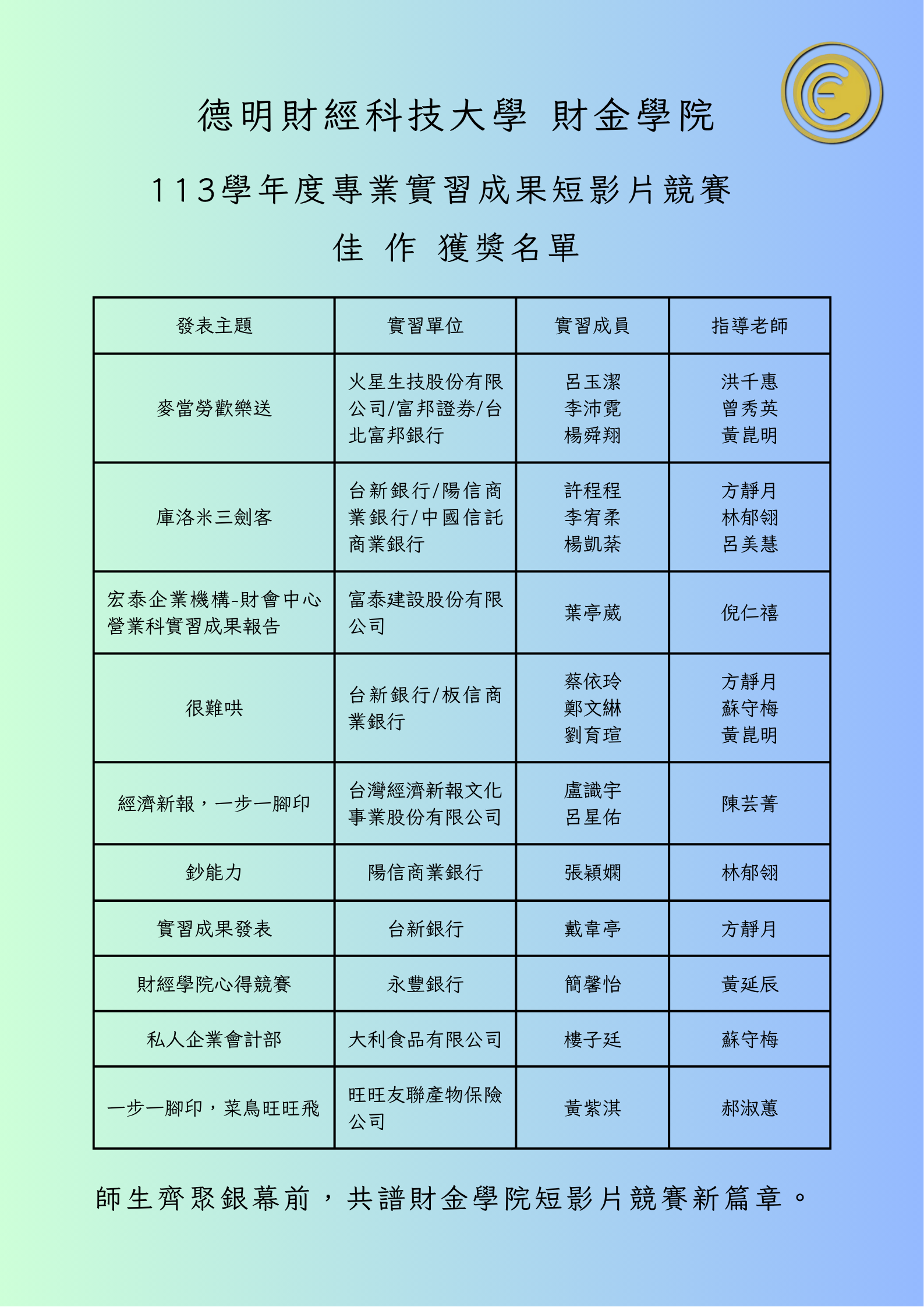 113短影片佳作